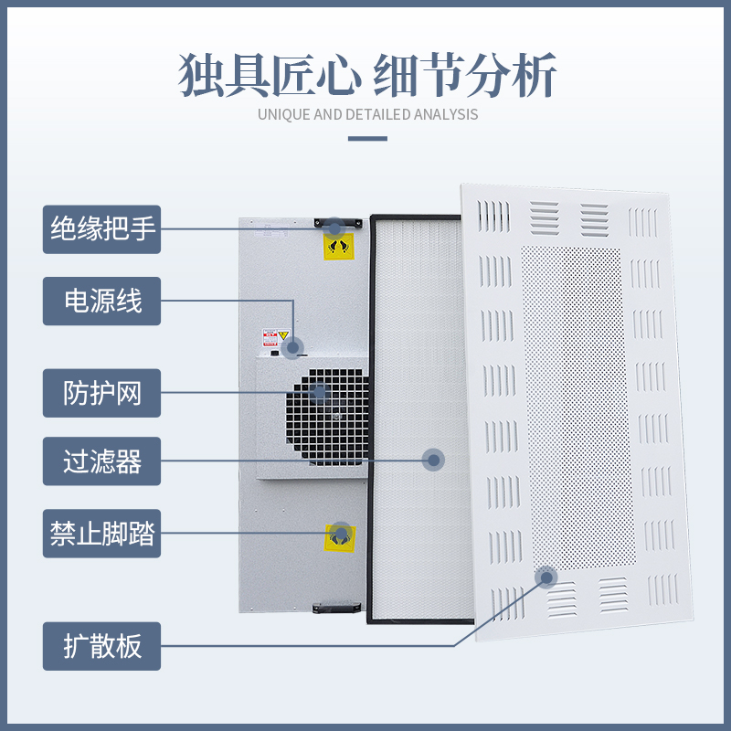 FFU箱體_FFU法蘭圈_FFU過濾器_FFU擴(kuò)散板